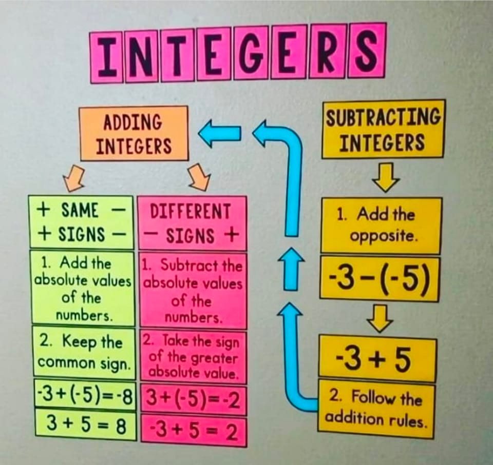 A Plus (A+) Maths Tuition Centre