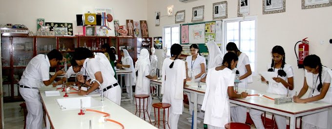 DHIMAN BIOLOGY CLASSES