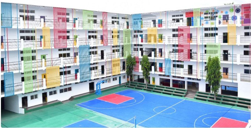New Horizon Public School
