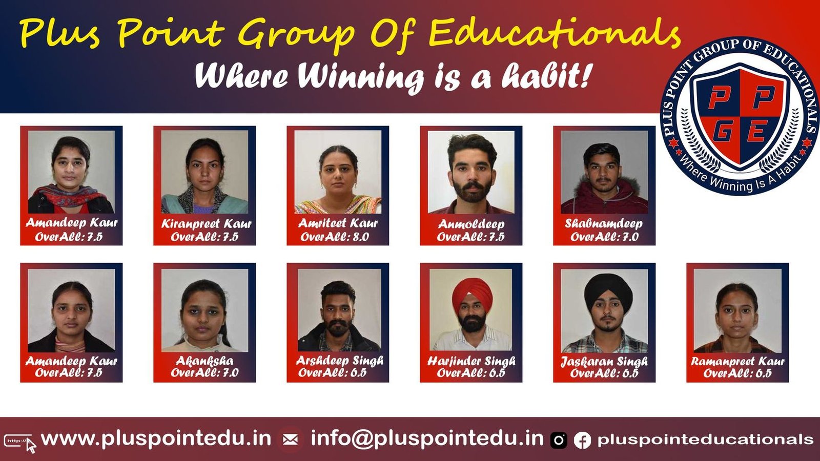 Plus Point Group Of Educationals