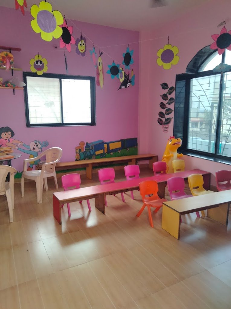 Small Wonder Pre School