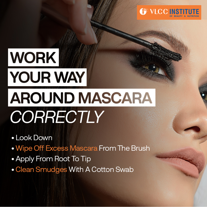 Vlcc Institute of Beauty & Nutrition